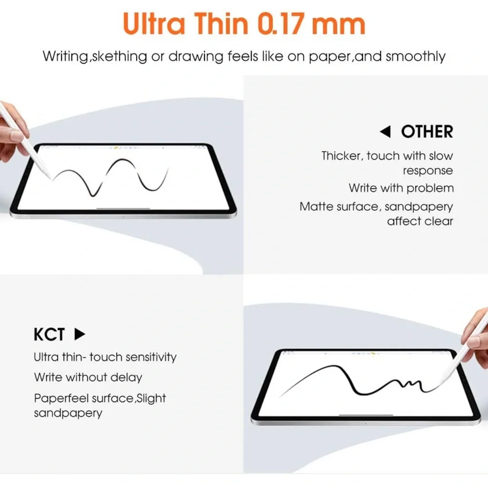 Paperfeel Screen Protector